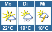 Wetter Icon